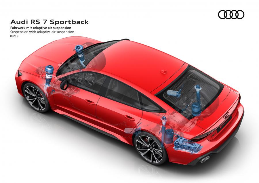 Схема Audi RS7 Sportback 2019 года  (WW) (фото 54 из 80)